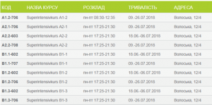Goethe-Institut в Киеве